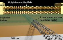 Crean el transistor más pequeño de la historia