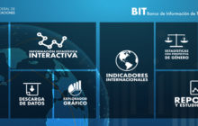 Crecen accesos y velocidad de internet fijo y móvil en México (Comunicado 80/2019)