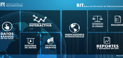 Crecen accesos y velocidad de internet fijo y móvil en México (Comunicado 80/2019)