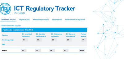 Desde la creación del IFT, México avanzó 43 lugares en el ránking de reguladores de telecomunicaciones (Comunicado 68/2020)